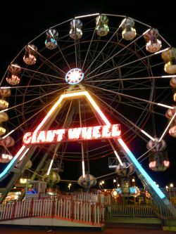 Botton Big Wheel Skegness